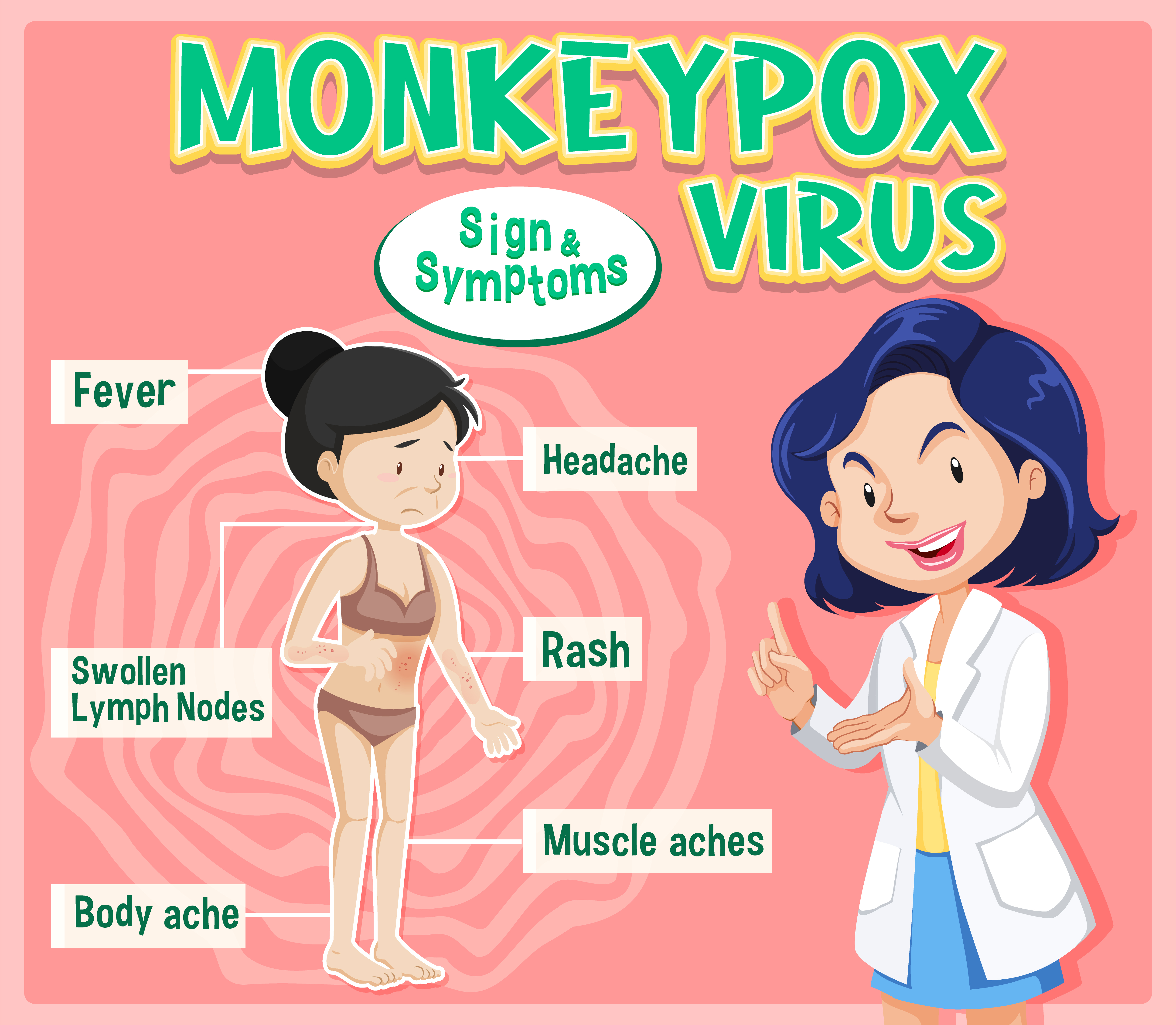 monkey pox